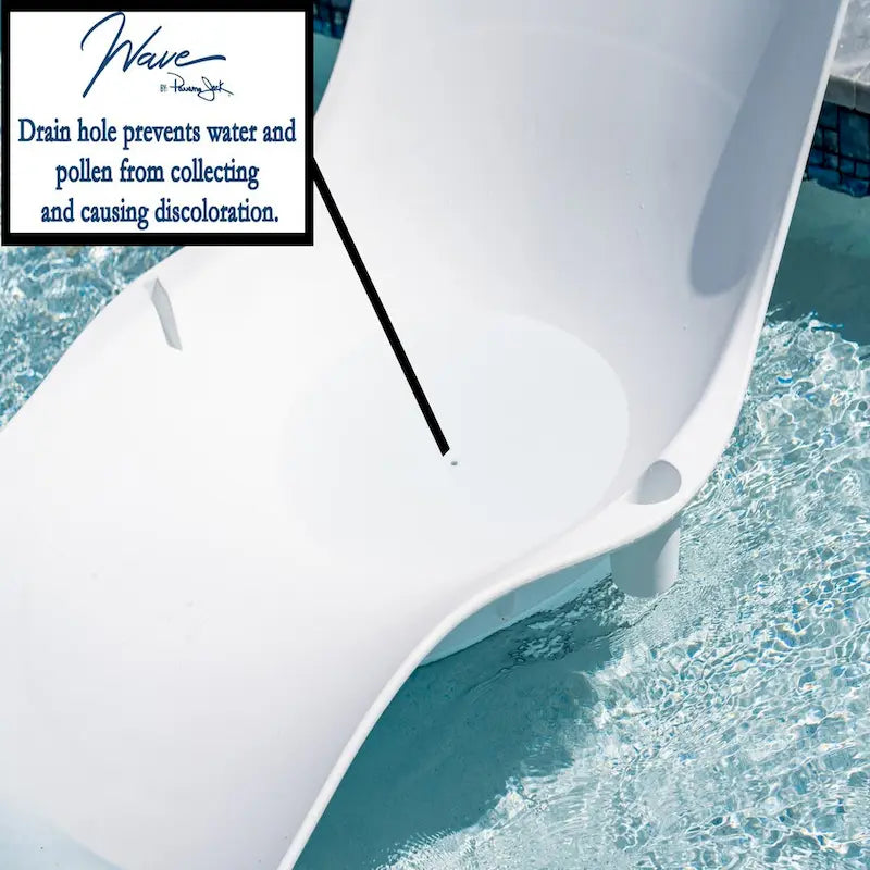 Panama Jack 2er-Set Wave In-Pool-Liegestühle