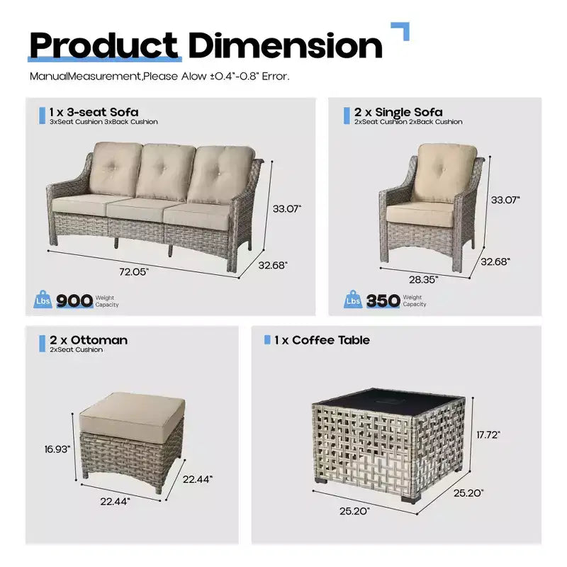 HOMLUX 6-teiliges Terrassen-Loungeset aus Polyrattan mit 3-Sitzer-Sofa und Polstern, Rattanstühlen, Hockern und Couchtisch