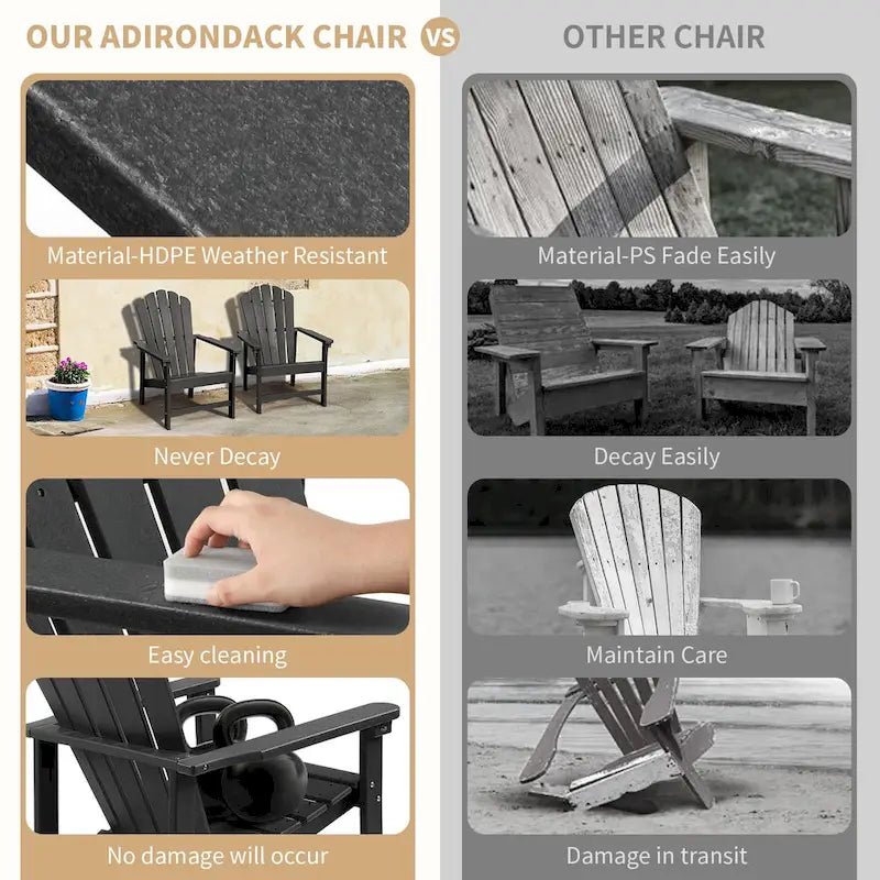 Vrakae 6er-Set stapelbarer Adirondack-Gartenstühle aus HDPE für jedes Wetter