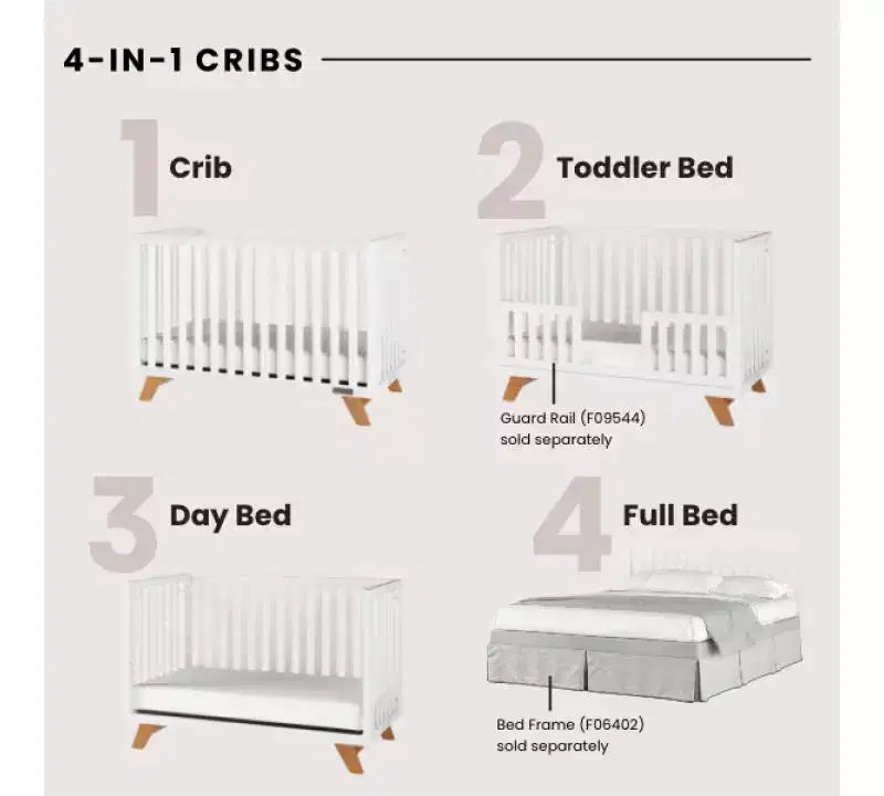 Child Craft SOHO 2-teiliges Kinderzimmer-Set, enthält 4-in-1-Wandelbett und 3-Schubladen-Kommode