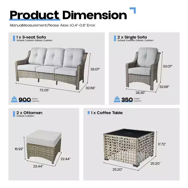 HOMLUX 6-teiliges Terrassen-Loungeset aus Polyrattan mit 3-Sitzer-Sofa und Polstern, Rattanstühlen, Hockern und Couchtisch