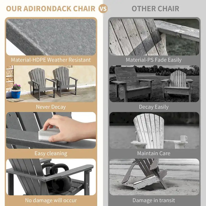 Vrakae 6er-Set stapelbarer Adirondack-Gartenstühle aus HDPE für jedes Wetter
