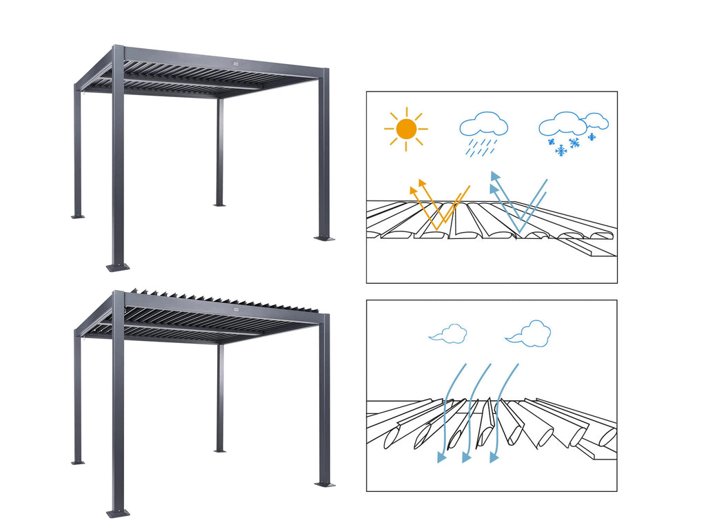 Metallpavillon 296 cm x 296 cm Schwarz