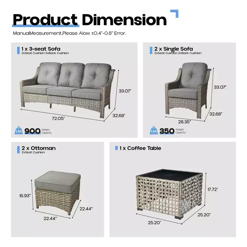 HOMLUX 6-teiliges Terrassen-Loungeset aus Polyrattan mit 3-Sitzer-Sofa und Polstern, Rattanstühlen, Hockern und Couchtisch